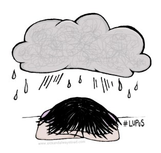 sickandalwaystired.comcloud